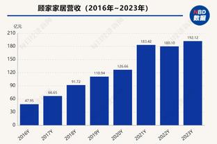 记者：巴萨原本也想签萨拉戈萨，但最多只能支付500万欧